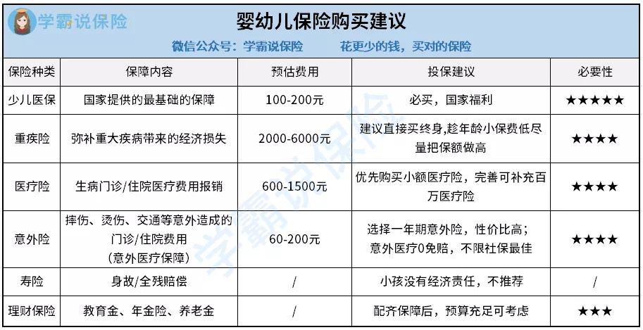卡盟平台上都能购买哪些宝贝有哪些热门推荐