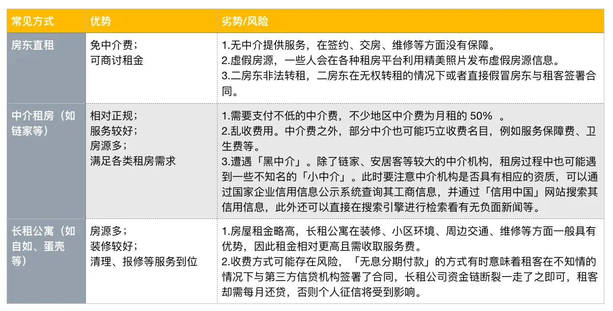 在选购外挂卡盟服务时要警惕各种风险和陷阱