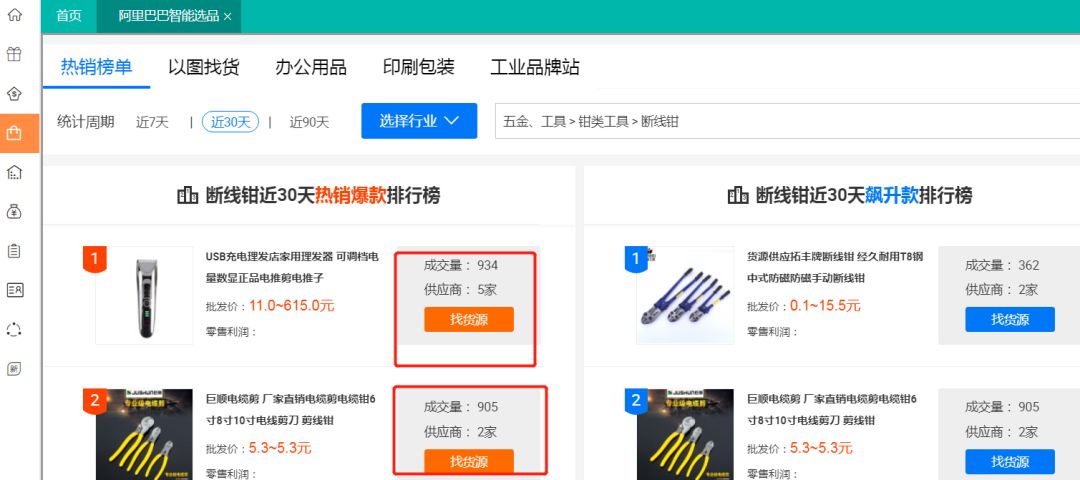 卡盟进货渠道大揭秘究竟哪里能找到优质货源