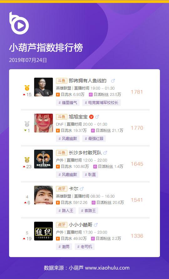 参与pdd红包卡盟活动如何高效获取红包奖励