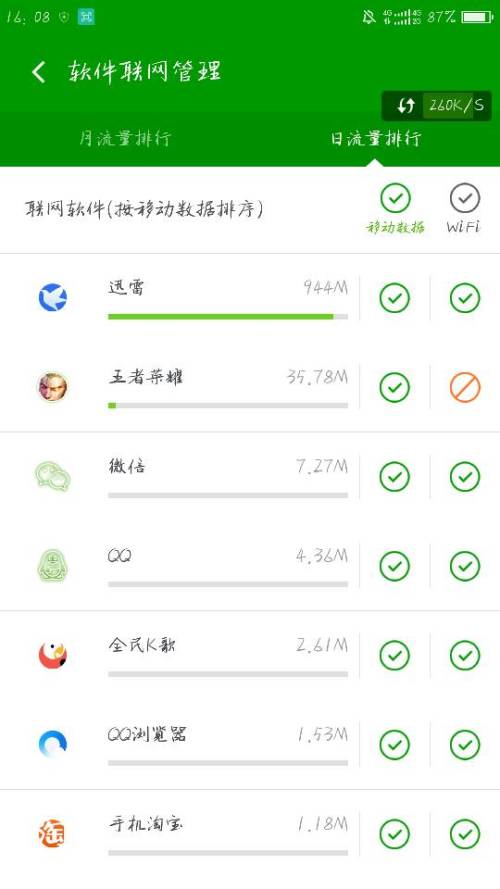 卡盟刷东西怎么选哪个平台更靠谱流量稳定