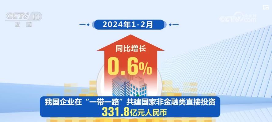 海盟石化油卡优惠力度大不大能省多少油费