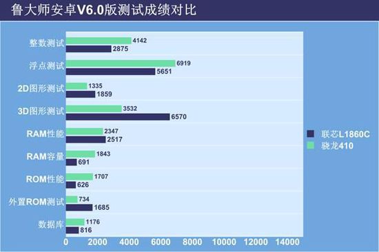 卡盟包推广效果哪家强如何选择高性价比方案