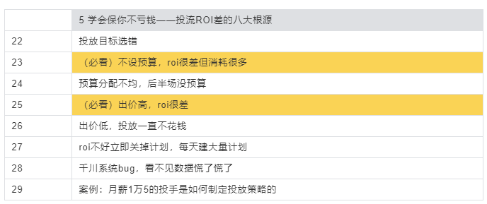 丫头卡盟怎么选轻松避坑攻略优惠尽在掌握