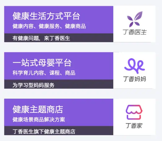 大卡盟哪家强卡易信旗下品牌值得你信赖吗