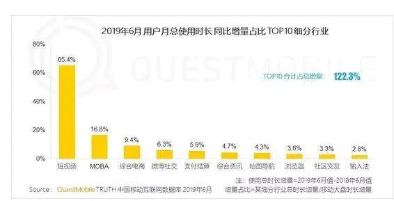 卡盟助手收费方式大揭秘按功能还是时长