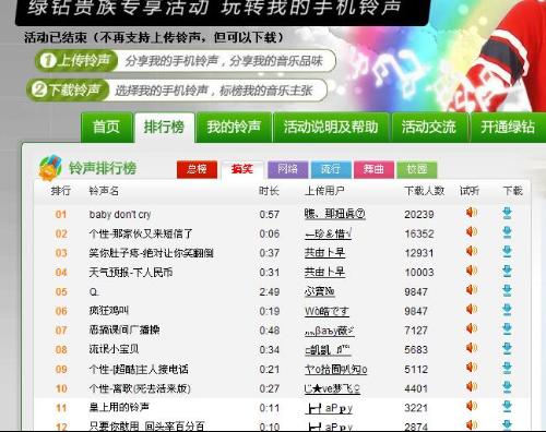 卡盟绿钻网站官网首页如何轻松享受音乐特权