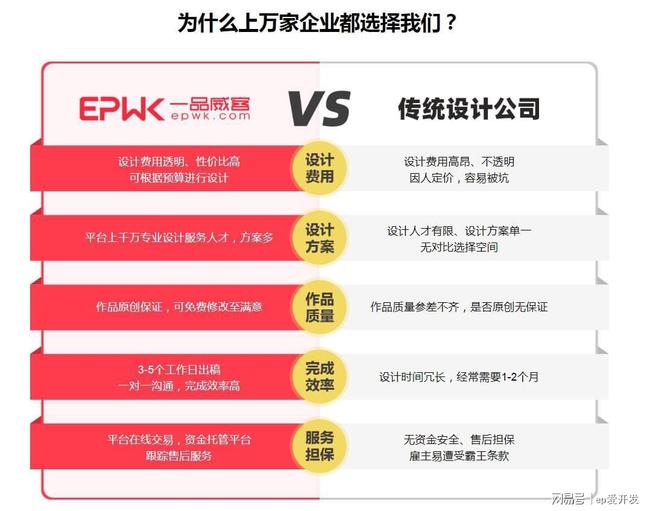 卡盟师傅你的电商之路是否也曾遇到这些难题