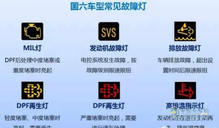 铭都商务卡盟如何轻松选卡你真的了解吗