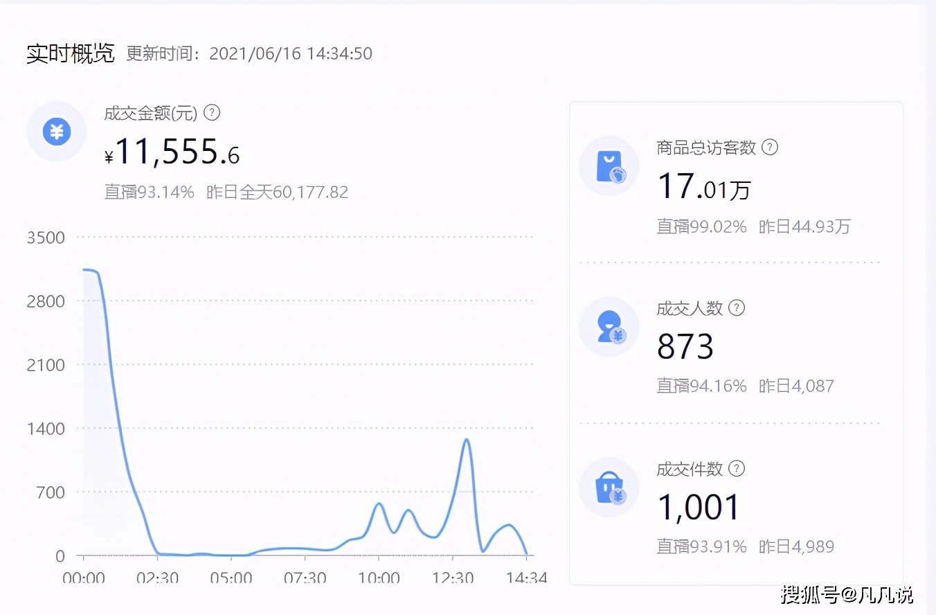 抖音游戏卡盟真的靠谱吗选对平台很重要