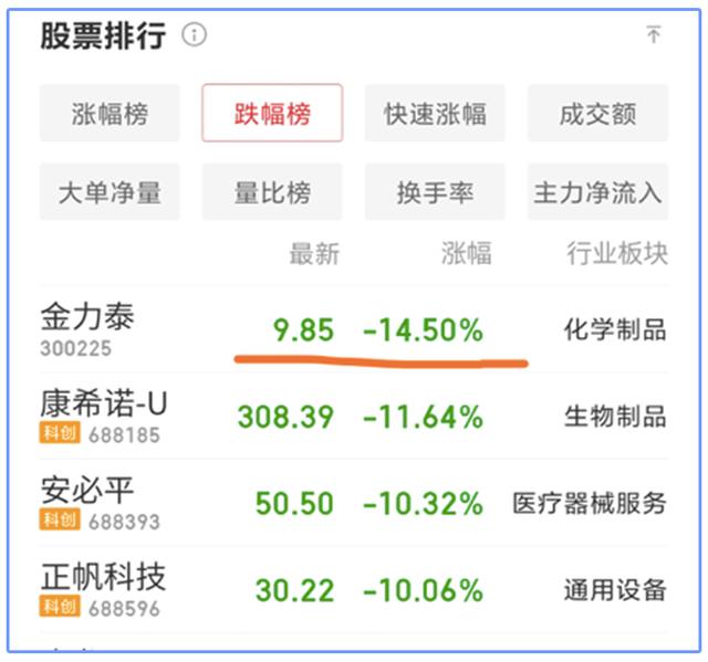 卡盟刷钻真的能赚钱吗个人盈利模式大揭秘
