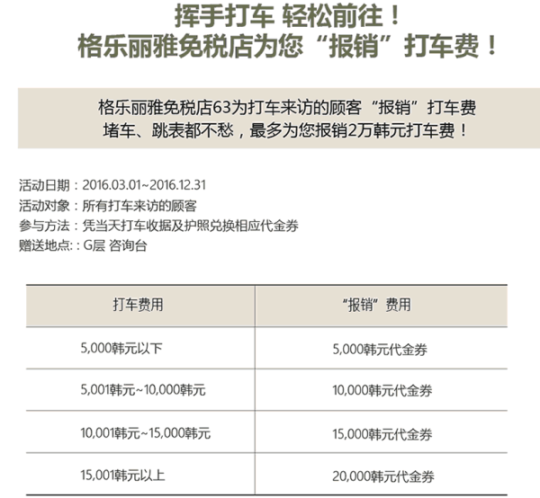 乐阳盟卡怎样帮商家省钱高效管理减少开支