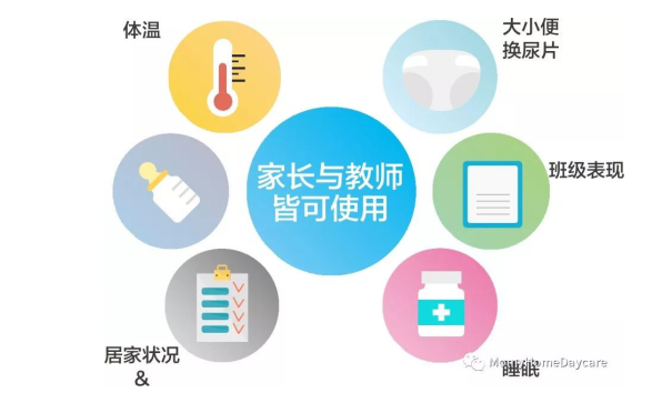 卡盟加幼儿园真的好吗儿童之家教育环境如何