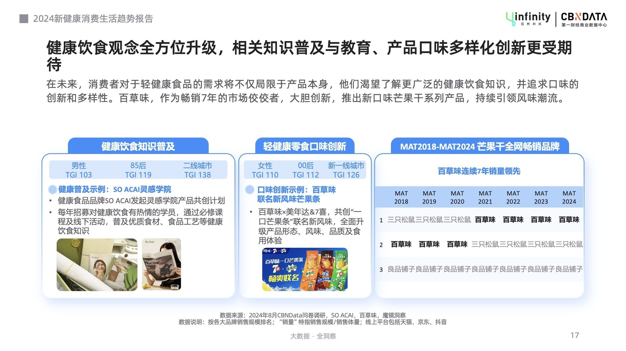 全网最低价加卡盟怎么选成本控制秘籍大公开
