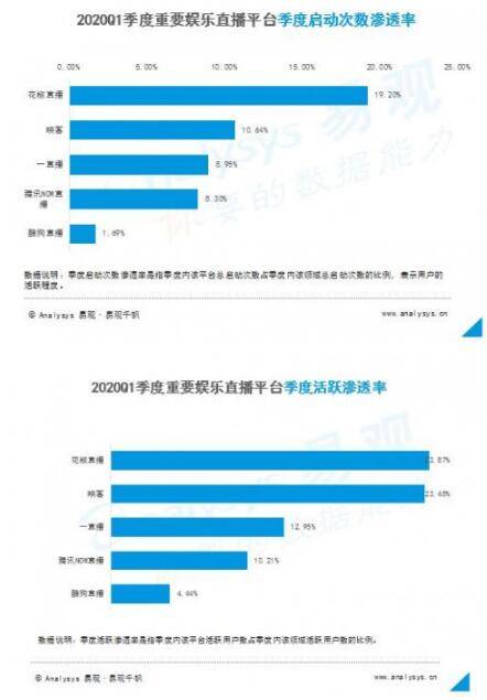 卡盟对接真的有必要吗哪些关键优势要知道