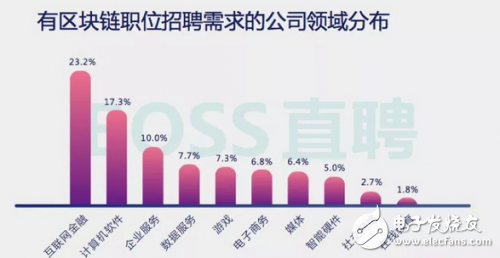 利民卡盟招聘薪资待遇这么高你不来试试吗
