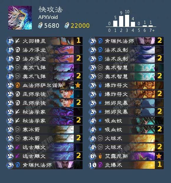 dnf无名卡盟怎么选稳定供货的神秘卡源揭秘