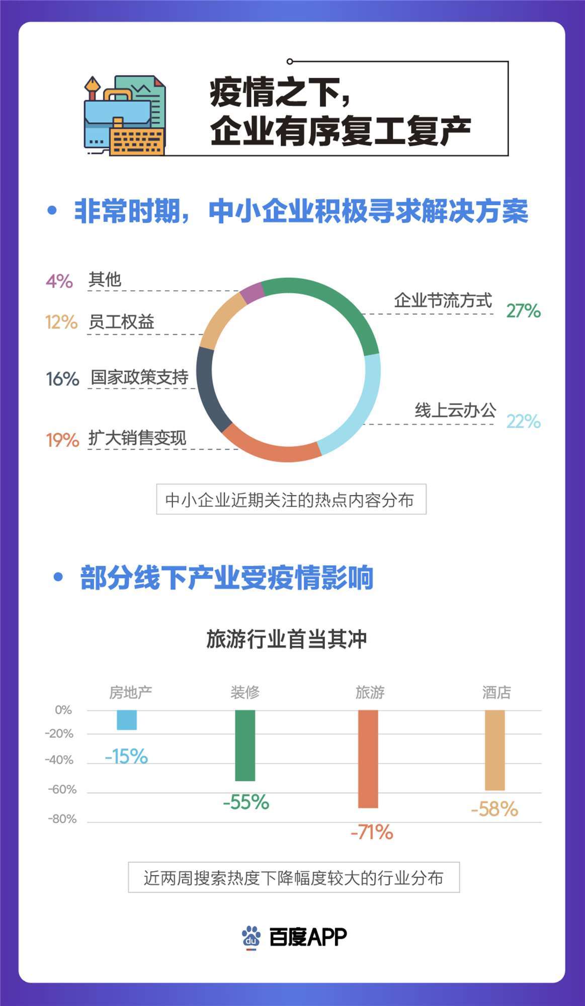 卡盟热潮你记得是何时开始流行起来的吗