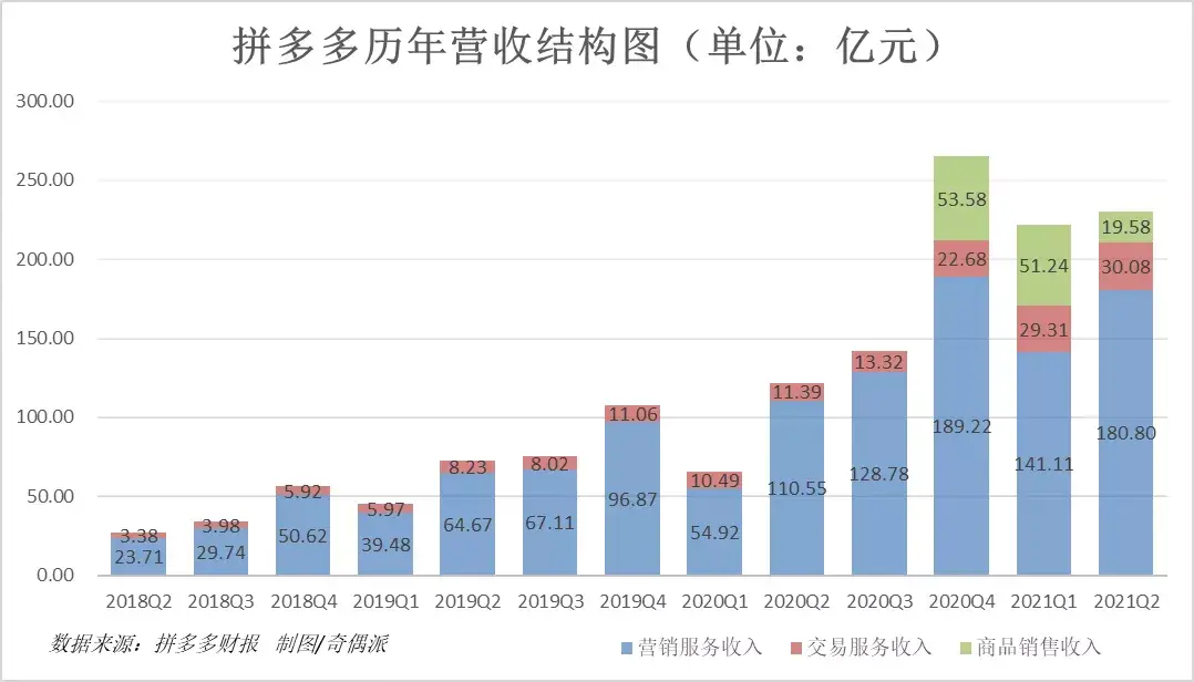 拼多多刷单哪家卡盟靠谱安全高效选择攻略