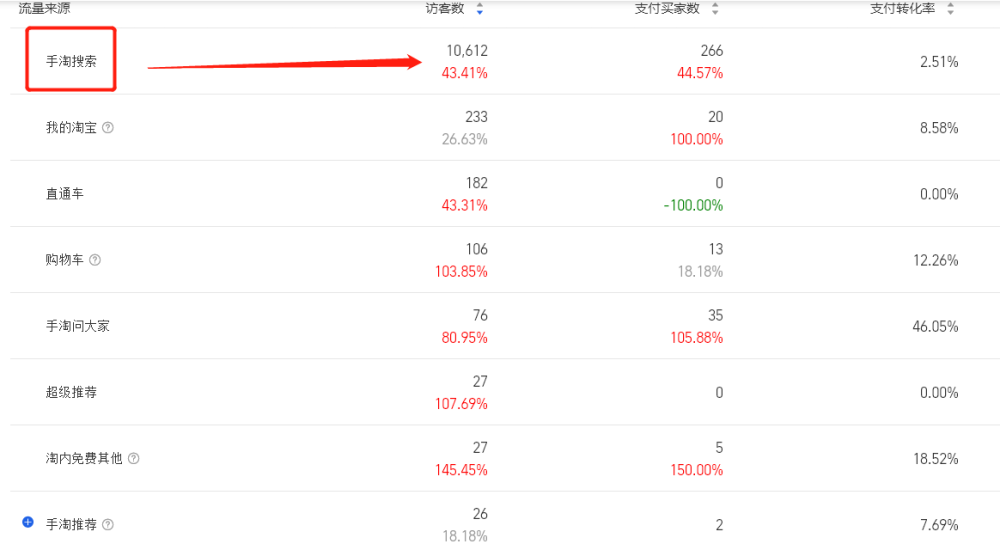 如何轻松突破防沉迷限制卡盟靠谱吗来试试
