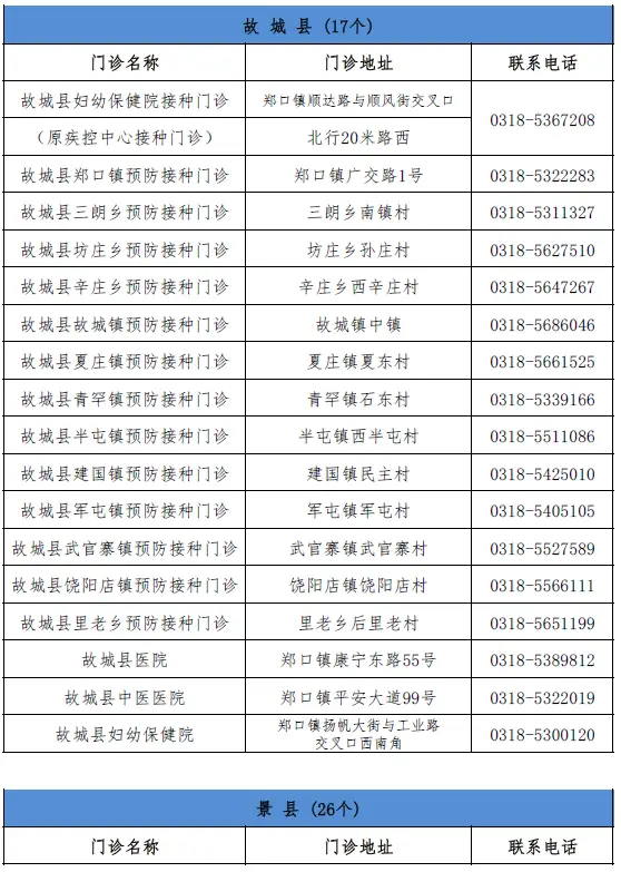 abc卡盟首页公告你了解多少点击学习更多