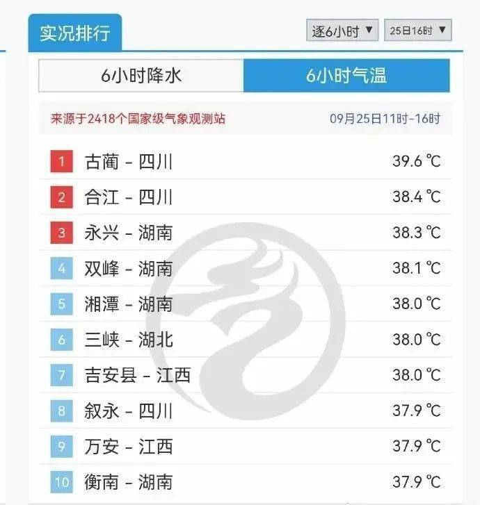 卡盟单子价格差异大如何找到性价比高的服务