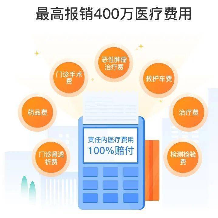 卡盟房产靠谱吗如何选择性价比高的房产投资