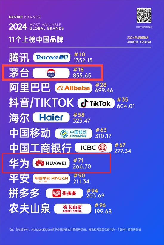 环球卡盟哪家强优惠力度竟如此吸引人