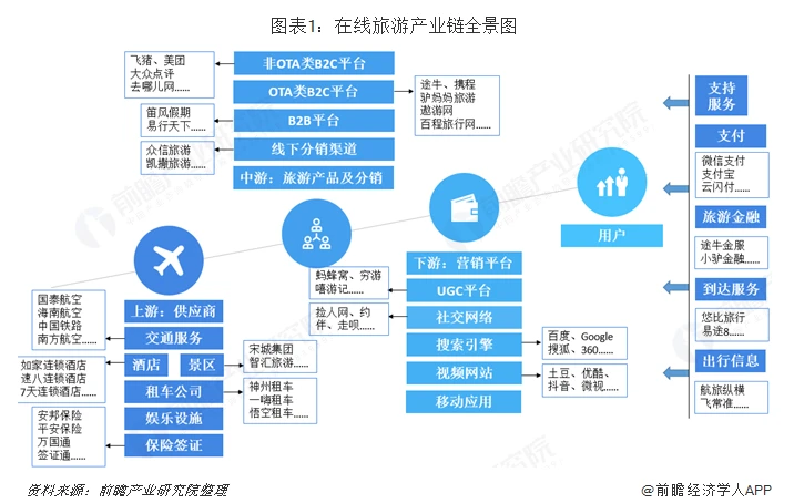 卡盟子站怎么选流量稳定服务优质哪家强