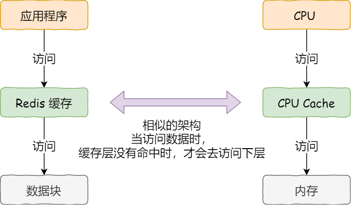 卡盟克隆站点运作原理你知道吗它们靠谱吗