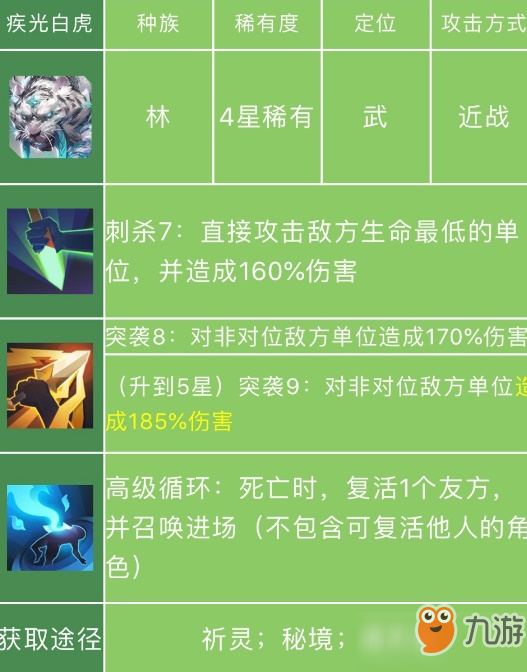 稳定卡盟哪家强热门平台推荐你选对了没
