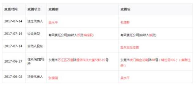奇迹货源卡盟靠谱吗揭秘优质货源的秘密