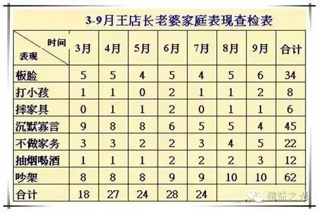 超盟金服怎么解绑银行卡安全操作步骤来了