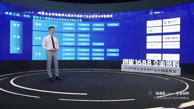 易创卡盟业务网你的虚拟商品采购首选平台