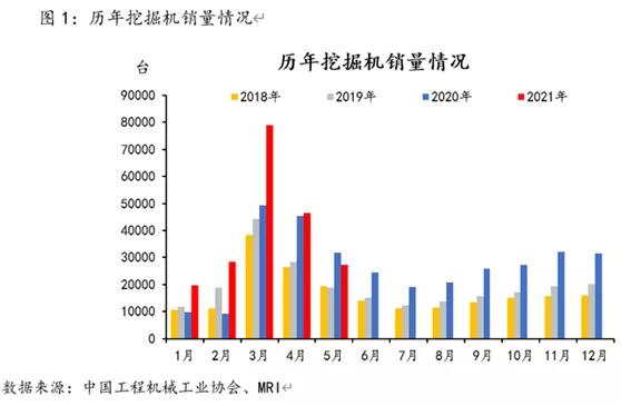 卡盟房价又变了最新消息价格走势如何把握