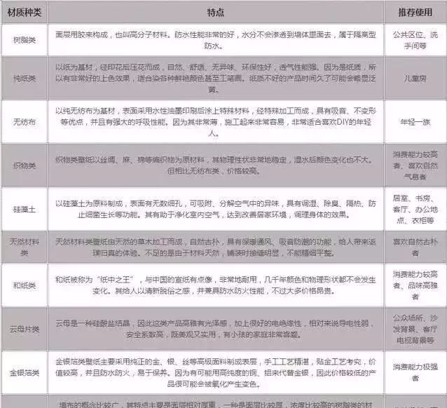 质量卡盟哪家强值得信赖的卡盟平台怎么选