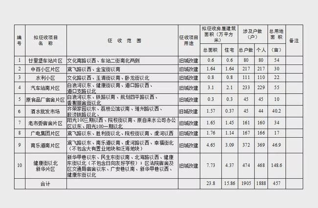 卡盟拆卡啥意思小白必看这到底是个啥操作