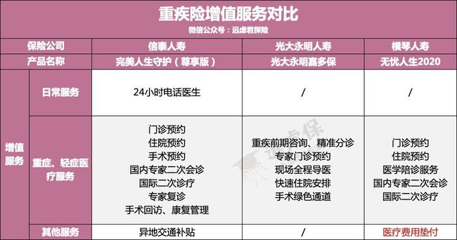富玖卡盟靠谱吗怎么选卡盟性价比高不高