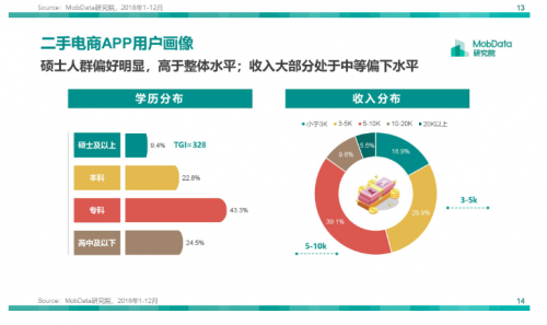卡盟DNF单号交易安全可靠吗如何避免风险