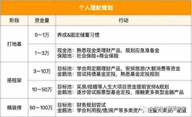 亿创卡盟财商如何轻松提升你的财务管理能力
