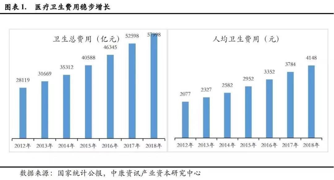 快手业务想提升流量卡盟真的能帮上大忙吗