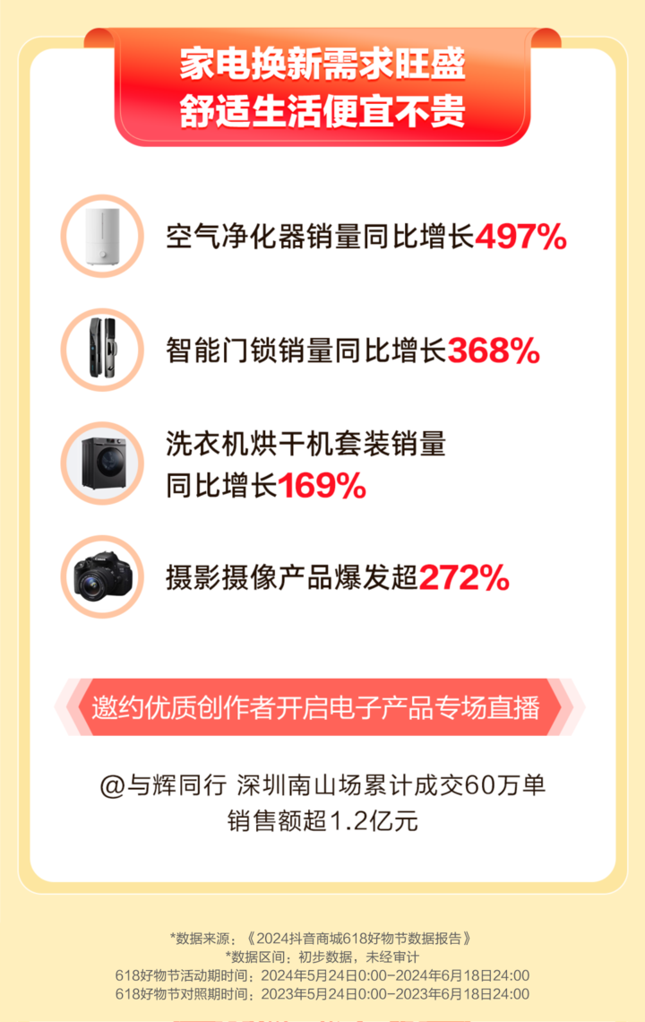抖音刷分卡盟靠谱吗高分达人如何轻松上手