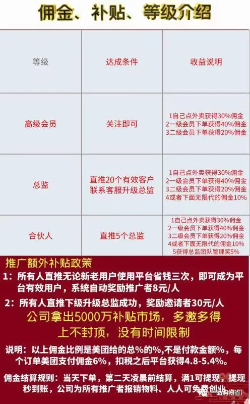 外卖券卡盟下单如何轻松享优惠点餐更划算