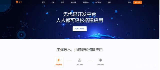 卡盟源代码出售你找到性价比最高的一款了吗