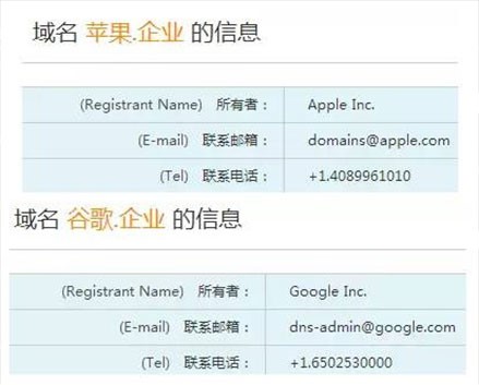 卡易信卡盟盟主域名如何助力事业快速发展
