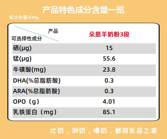涵卡盟值得加入吗服务稳定性与性价比如何