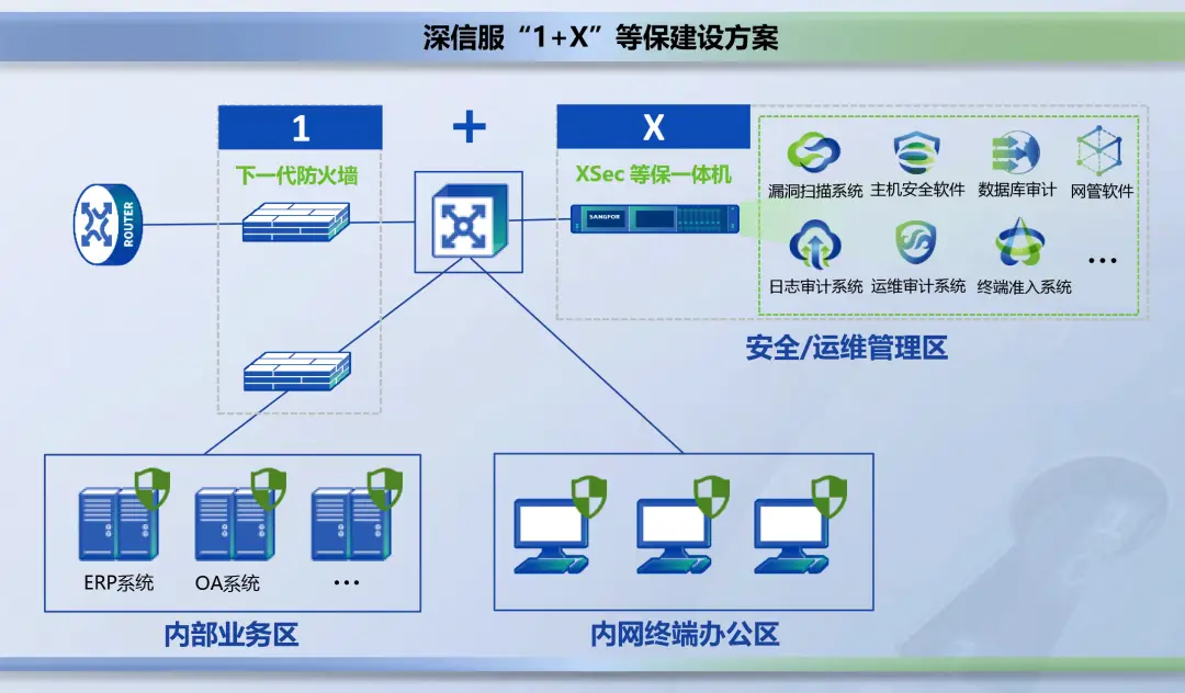 推荐22k卡盟一站式卡盟解决方案省心省力。