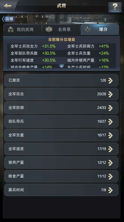 卡盟战力究竟何在竟隐藏在这些细节之中