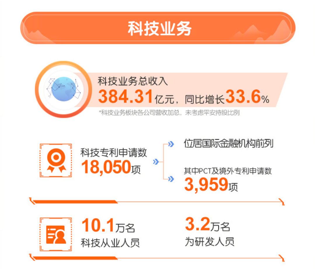 在三五科技卡盟充值安全可靠吗值得尝试吗