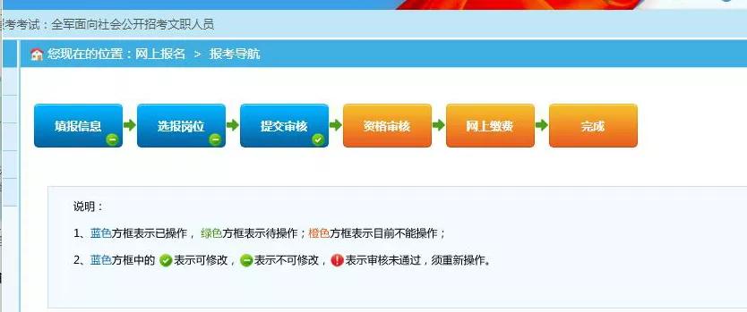 鑫创卡盟登录怎么操作快速入口与注意事项